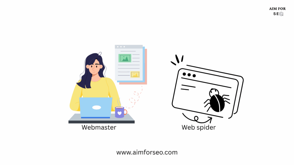 Understanding webmasters and web spiders.