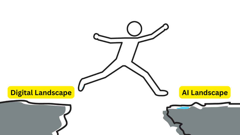 Shift from digital landscape to AI landscpae
