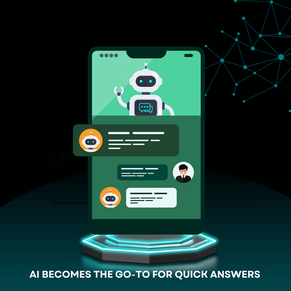 People are getting used to AI models like chatgpt.