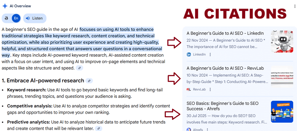 What is an AI citation?