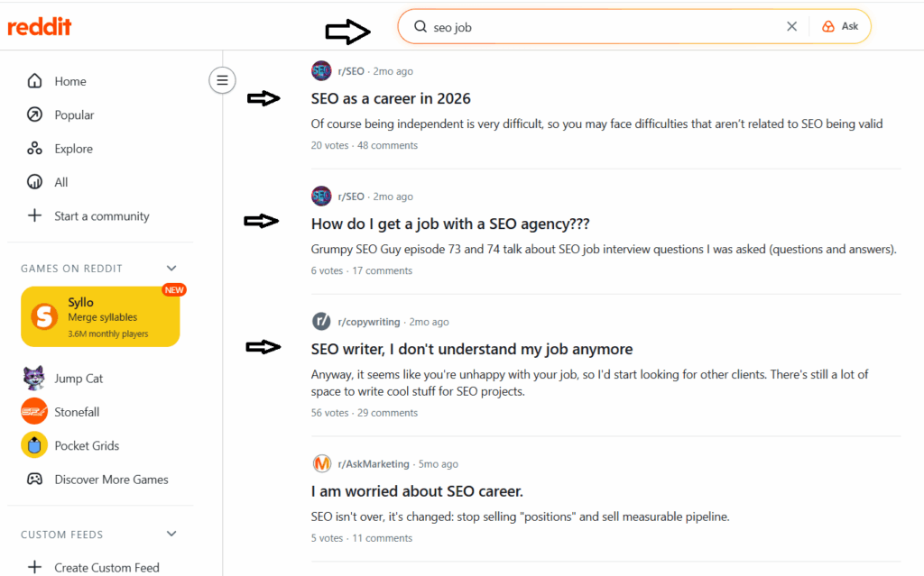Intent behind a keyword